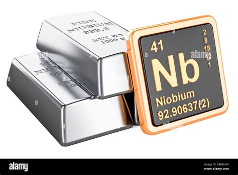 nb nb meaning|Niobium .